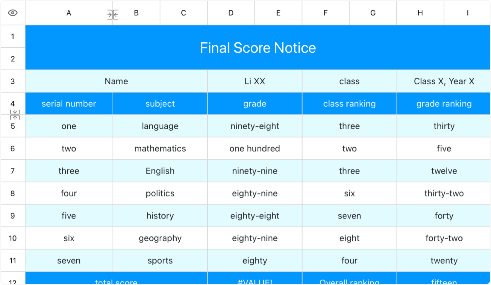 Final Score Notice